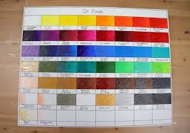 Oil Paint Colour Chart Mont Marte