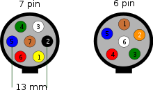 If you look at a socket or plug you should be able to if you have a 13 pin socket fitted to your vehicle, adaptors to plug in so you can use a normal 7 pin plug are available. Trailer Connectors In Australia Wikipedia