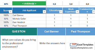 The first sheet is titled, indiv student sheet, and it assumes that all of the criteria under a particular lab report section (e.g., discussion) are weighted equally. Free Excel Recruitment Metrics Recruitment Process Template Example