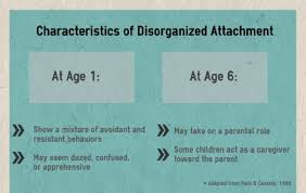 7 Things You Should Know About Attachment Styles Attachment Parenting Parenting Attachment Styles