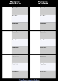 B Ed Lesson Plan In Urdu Top Five Fantastic Experience Of This Year S B Ed Lesson Plan In Ur In 2020 Teacher Resume Template How To Plan Lesson