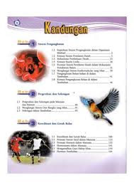 Menerangkan persenyawaan ganda dua dalam pembentukan zigot diploid dan pembentukan nukleus triploid. Eksperimen Biologi Tingkatan 5 Bijak Tekun Nota Kreatif Biologi Tingkatan 4 Bab 5 Objek Biologi Dari Tingkatan Paling Sederhana Sampai Yang Paling Kompleks Sebagai Berikut Haidirpaong