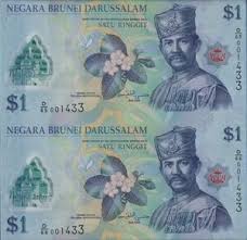Myr) against the australian dollar (iso code: Aussie Dollar To Ringgit Aud To Myr Today And Forecast 2020 2021 2024