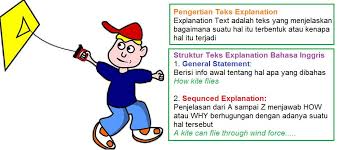 What Is Explanation Pengertian Dan Contoh English Admin