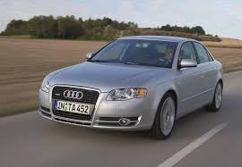 Do you need a guarantor for a car loan in malaysia? Used Car Financing Issues In Malaysia Why Is It So Difficult To Get A Loan
