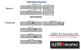 Yamaha bulldog bt1100 руководство на русском.pdf. Yl 0299 07 R1 Wiring Diagram Wiring Diagram