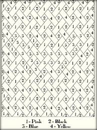 Green bay packers color by number. Difficult Color Number Printables Online Sheets Color By Numbers Coloring Pages Coloring Pages For Kids