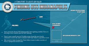 See more ideas about uss indianapolis, indianapolis, tragedy. Finding Uss Indianapolis After 70 Years What Changed The Sextant