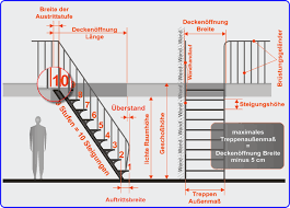 Https Www Treppenportal Deutschland De Treppenberater Rechteckig Podest Viertel Links Php Gewendelte Treppe Treppe Podesttreppe