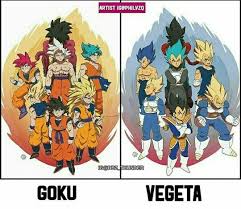 Holiday Is The Strongest Sayian Dragon Ball Artwork Anime Dragon Ball Super Dragon Ball Art