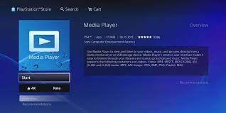 How To Play Media Files On Your Ps4 Make Tech Easier