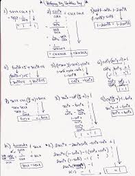 On this page you will find: Precalculus Trig Identities Worksheet Solving Exponential And Logarithmic Equations Worksheets Get Math Answers Riddles Logarithmic Inequalities Worksheet With Answers Pdf Coloring Pages Simple Division Worksheets Ks1 Kindergarten Graduation Speech