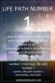 Pin On Numerology