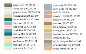 Color names supported by all browsers. These Ai Invented Paint Color Names Are So Bad They Re Good Curbed