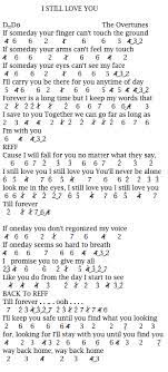 Not Angka Pianika Lagu The Overtunes I Still Love You (Ost Cek Toko Sebelah)