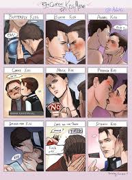 Is It Hot In Here Or Is It Just Me Meme Pin By Skye Quin On Detroit Become Human Detroit Become Human Detroit Become Human Connor Detroit Art