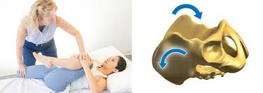 Image result for Pelvic Compression Test