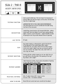 Evolution and impact of eye and vision terms in written english. Https Www Honeywellsafety Com Workarea Downloadasset Aspx Id 36266