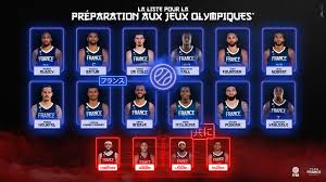 China orders tencent to give up exclusive music rights L Equipe De France Devoile Sa Liste Pour Les Jeux Olympiques Pas De Karim Benzema Mais Que Du Lourd Pour Aller Chercher L Or