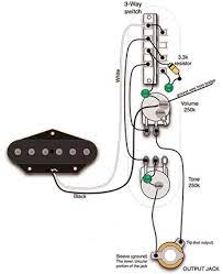 Fender Esquire Basics