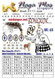 Prediksi Nagamas Singapore 03 08 2019 Binatang Pengikut