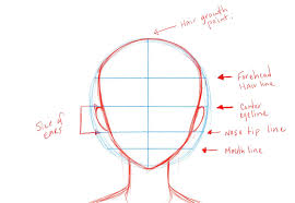 Anime Face Template Anime Hair Anime And How To Draw Anime On Anime Drawings Anime Drawing Styles Anime Character Drawing Всё найдено на просторах интернета. anime face template anime hair anime