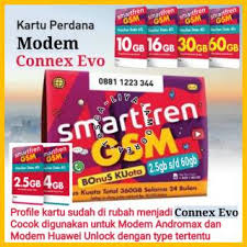 /.apn modem huawei b310s‑927 ?. Perdana Smartfren 5gb Kartu Smartfren 5gb Shopee Indonesia