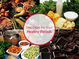 Diet Chart For Weight Loss For Menstruation