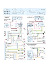 Check spelling or type a new query. Diagram Peugeot 206 Wiring Diagram For Radio Full Version Hd Quality For Radio Imdiagram Giardinowow It