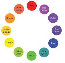 Luckily, you'll find plenty of colors, including mustard yellow, bright pink, cherry red, and even metallic gold, that go beautifully with navy blue. How Do I Know What Colors Go Together