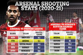 The greatest basketball player of all time is worth over a billion dollars. Five Current Richest Arsenal Player The Richest Footballers In World Football Revealed As Manchester United And Liverpool Stars Dominate Chronicle Live From How A Competition Generate Money And How It