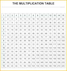 Missing Number Addition Charleskalajian Com