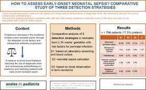 Image result for Neonatal Sepsis