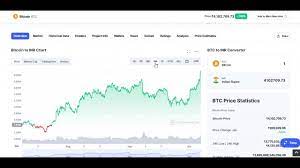Pin By Crypto Arabs العملة الرقمية On بينانس In 2021 Historical Data Bitcoin Price Cryptocurrency News