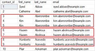 Delete Duplicate Rows From A Table In Sql Server