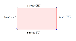 Gerade Strecke Strahl Zeichnen Einfuhrung In Die Geometrie