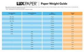 What about the weight of the paper? Cardstock Thickness Guide Card Stock Scrapbook Supplies Cardstock Paper