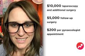 Some may charge more than others. This Is How Much Women With Endometriosis Are Spending Just To Function