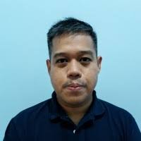 300+ "Caintic" profiles