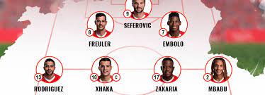 Aufstellung chancen der schweizer nationalmannschaft bei der euro 2020 mit spielplan tabelle. Aufstellung So Spielt Die Schweizer Nati Gegen Irland 4 4 2 Com