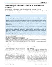 Normal lab values * reference values only; Pdf Haematological Reference Intervals In A Multiethnic Population