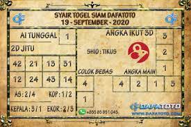 Prediksi Togel Jitu Dafatoto Siam 19 September 2020 Sydney Mainan Pengikut