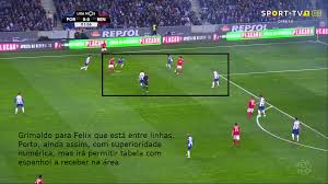 Porto Vs Benfica Isto Anda Tudo Ligado Lateral Esquerdo