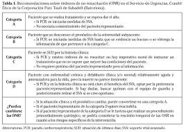 Estudio multicéntrico sobre la sedación terminal en cuidados paliativos. Asistencia Al Paciente Agonico Que Va A Fallecer En Urgencias