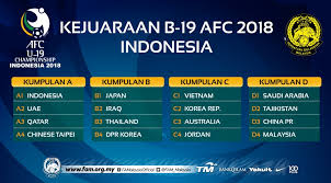 Kehangatan perlawanan akhir piala aff suzuki 2018 semakin terasa apabila 80,000 keping tiket yang dijual secara dalam talian dan juga secara fizikal di kaunter tiket stadium nasional bukit jalil sudah habis terjual dalam masa yang sangat singkat. Jadual Perlawanan Malaysia Pada Kejuaraan B 19 Afc 2018 Di Indonesia Fam