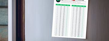 How to easily save 5000 52 week money challenge savings plan printable money saving plan 52 week money saving challenge. 52 Week Money Challenge How To Save 5 000 This Year Dollarsprout