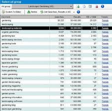Learning to code — that is, write programming instructions for computers or mobile devices — can be fun and challenging. Joomla 1 5 Seo Packt