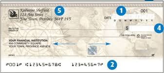 If you have a cheque or savings account you can easily purchase a bank cheque online. Specimen Cheque Bmo Specimen De Cheque Bmo In 2021