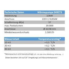 Steinbach Pool Warmepumpe Poolheizung Luft Wasser Titan Warmetauscher Pumpe Ebay