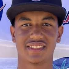 Top Baseball International Prospects